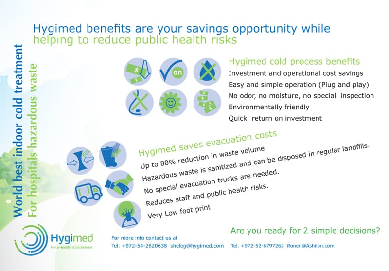 עיצוב גרפי מקצועי