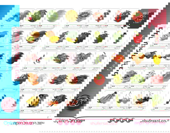 שופרסל, עיצוב קטלוג אינטרנטי