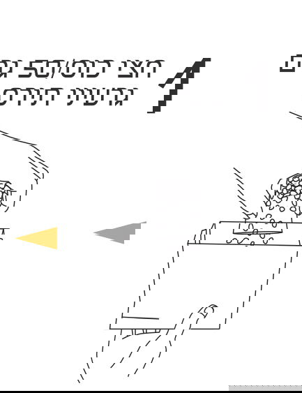 הוראות שימוש לשקית פופקורן