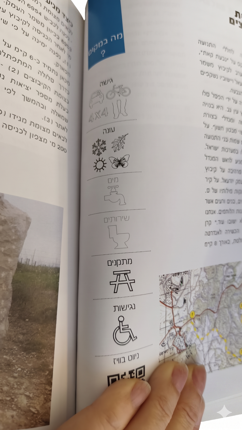 ספרי הדרכה