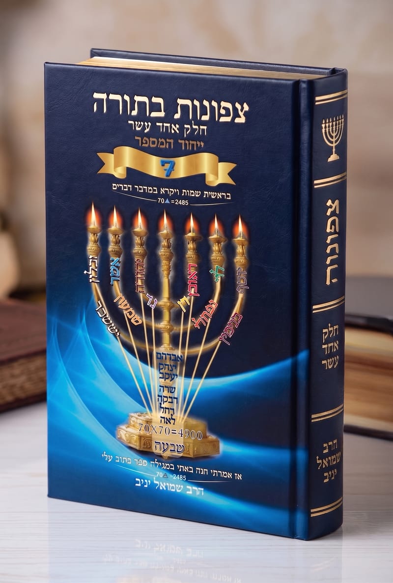 עיצוב כריכות