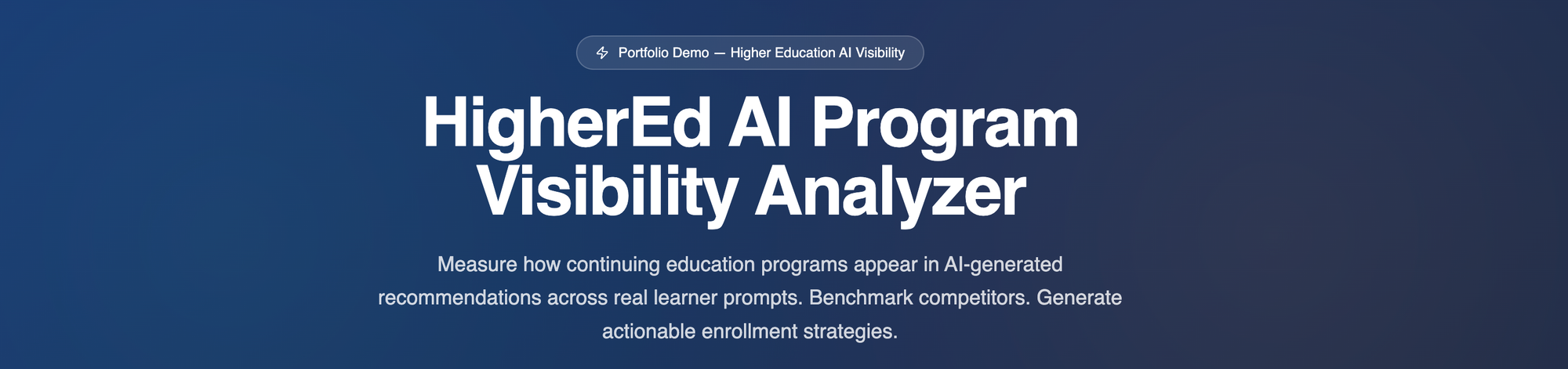 AI Visibility & Competitor Intelligence Analyzer - Beyond SEO