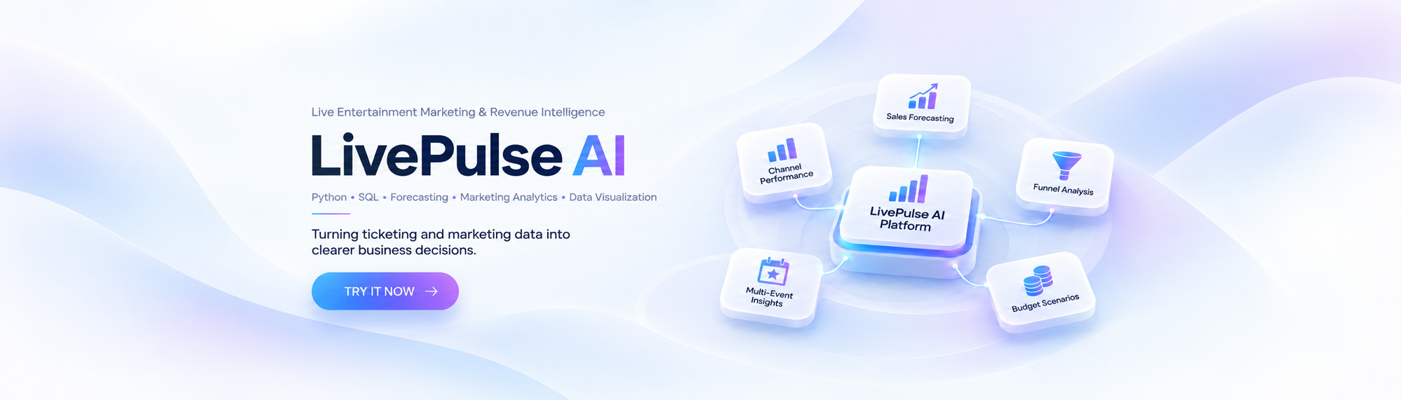 Live Entertainment Marketing & Revenue Intelligence