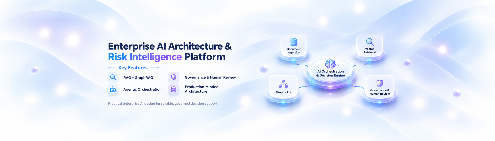 Enterprise AI Architecture & Risk Intelligence Platform