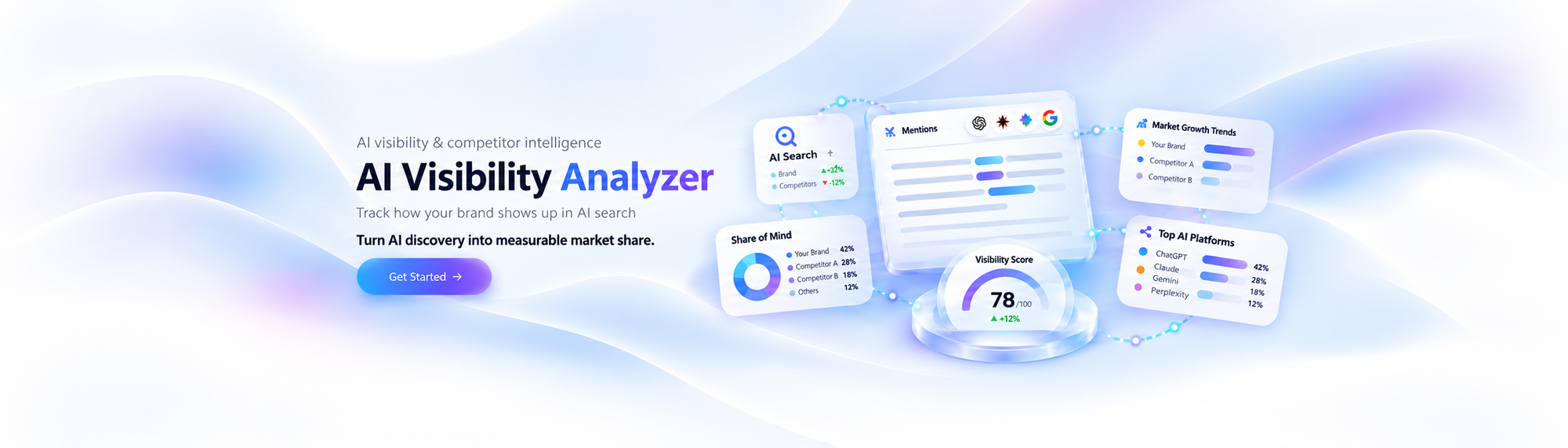AI Visibility & Competitor Intelligence Analyzer — Beyond SEO