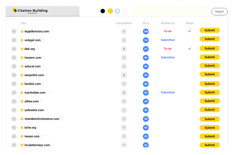 Know Where You Stand: Free Citation Audit & Strategic Business Listings