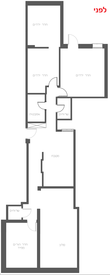 מתכוננים לעתיד