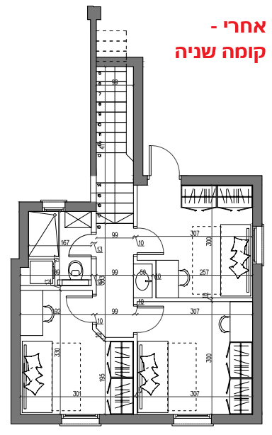 מתכוננים לעתיד