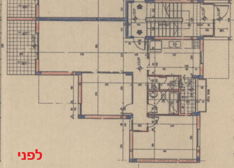 הרווחה משמעותית