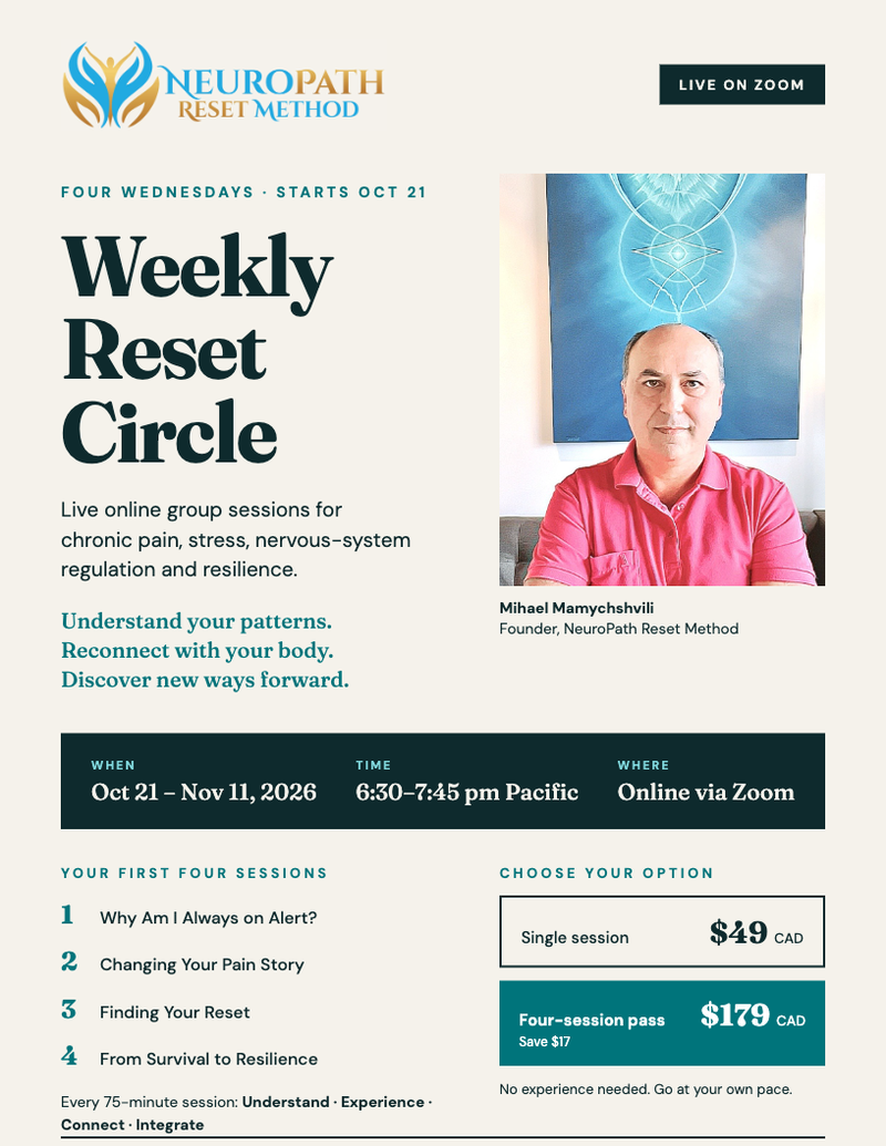 NeuroPath Reset — Weekly Reset Circle