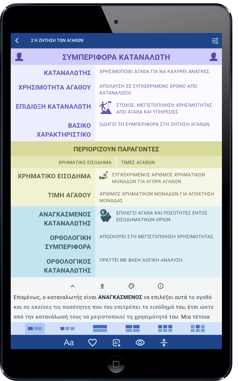 Από το κείμενο σε κάρτες μνήμης!
