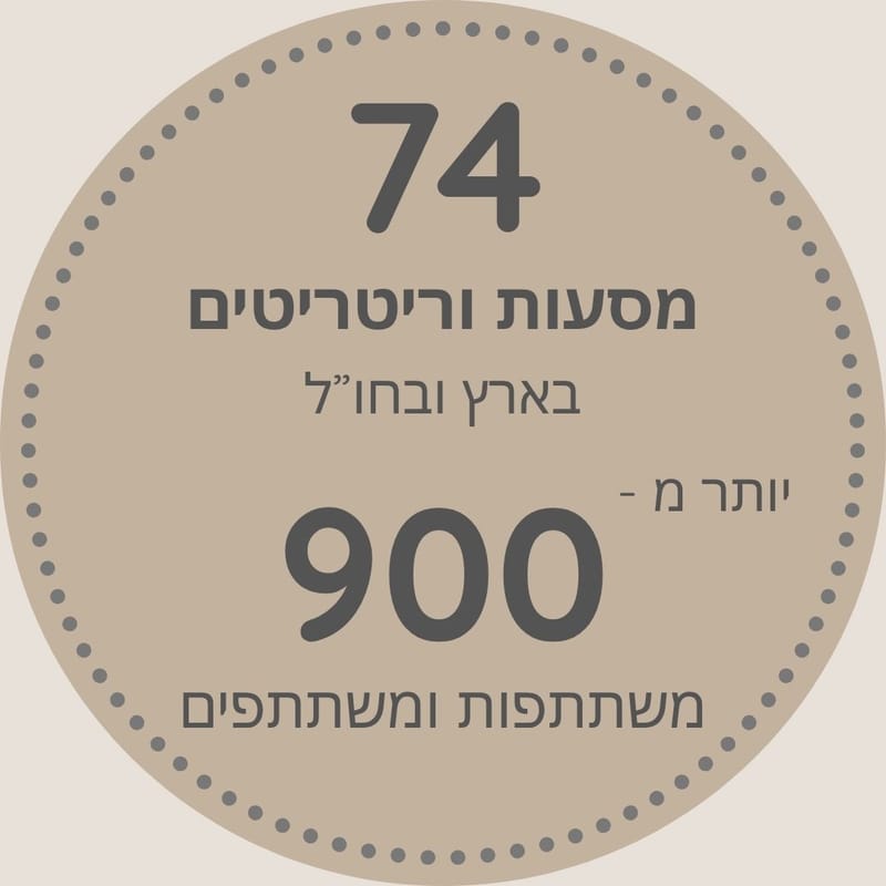 אודות