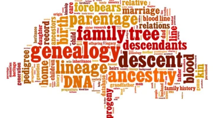 Genealogy of our Foreparents