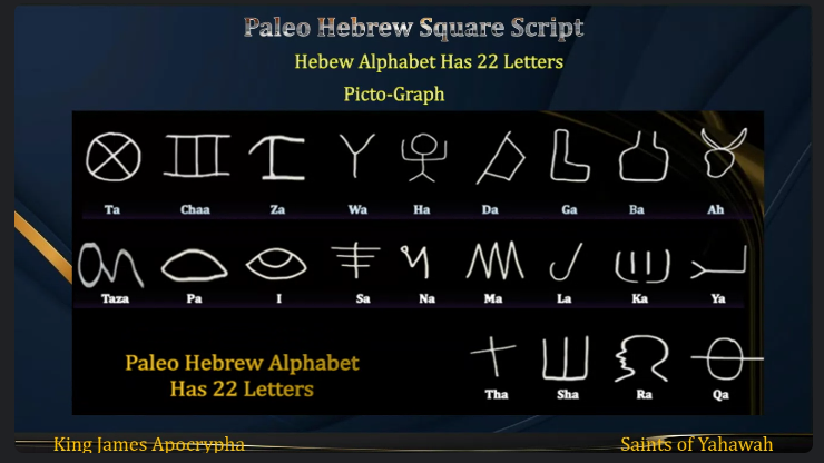 Common words and phrases in Paleo Hebrew-Coming Soon