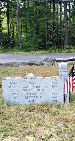 Asa T. Rowell