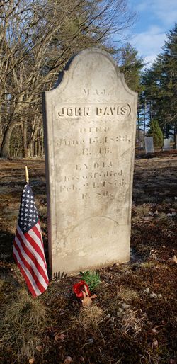 Maj. John Davis