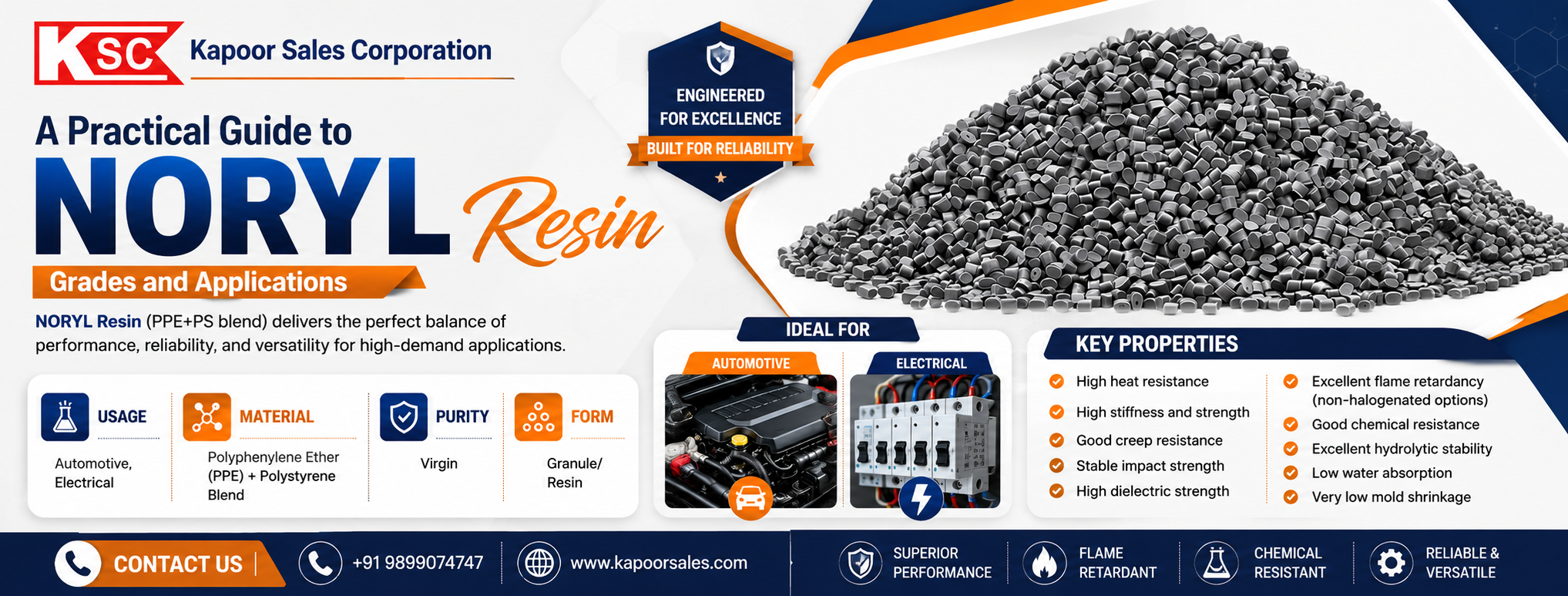 Modified PPE Resin