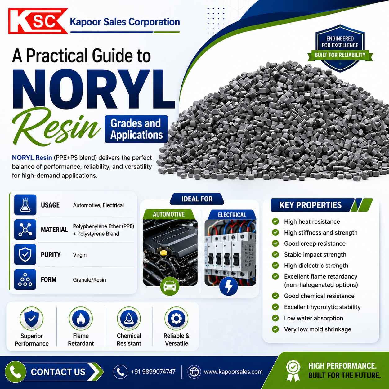 NORYL is a family of modified polyphenylene ether (PPE) resins. These blends of PPE and polystyrene deliver a strong balance of properties:
