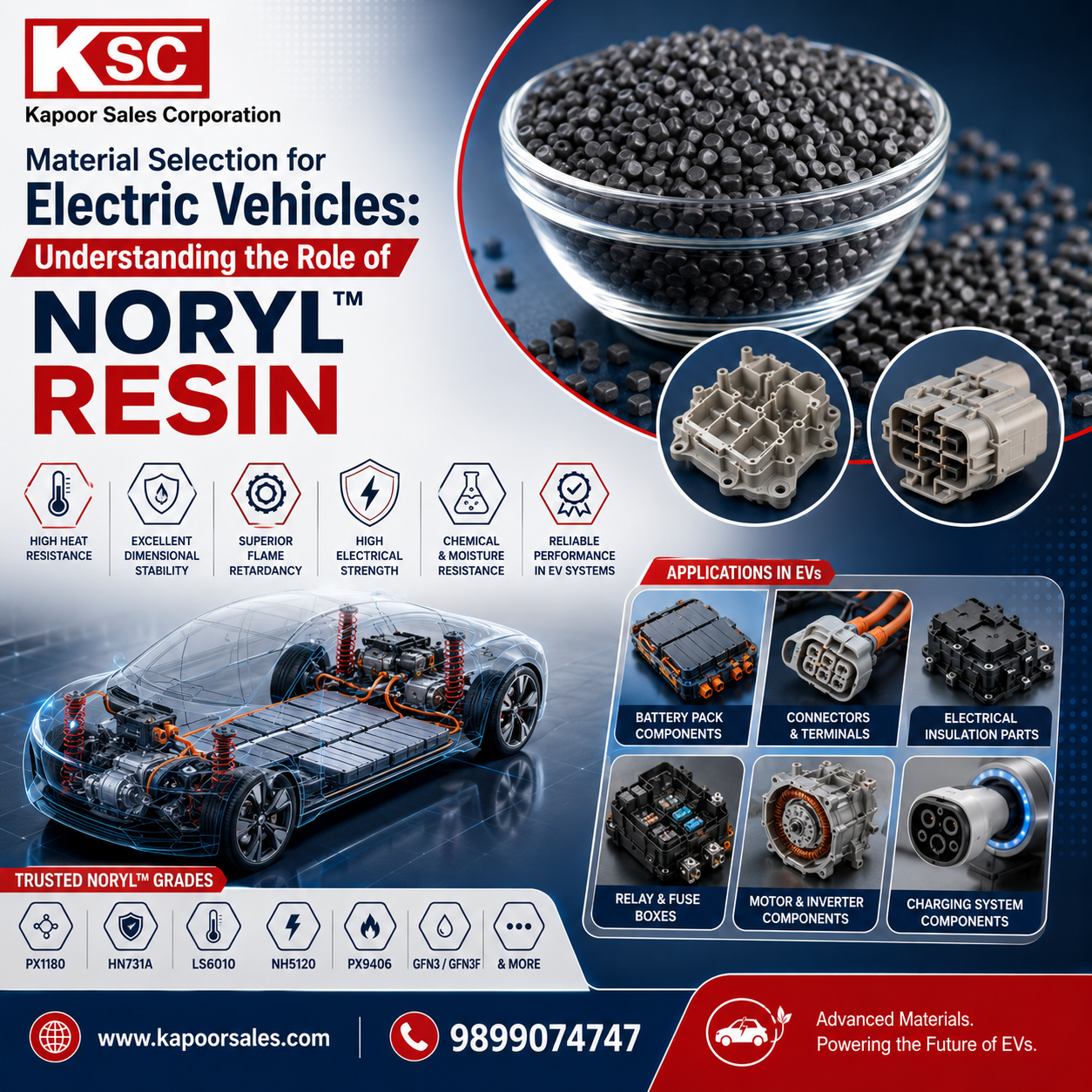 PPE resin for industrial applications