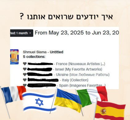 ארטמז'ור של סלמה 