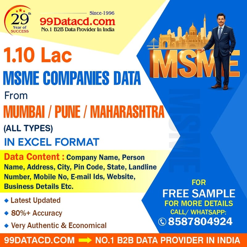 Updated Maharashtra MSME Companies Data