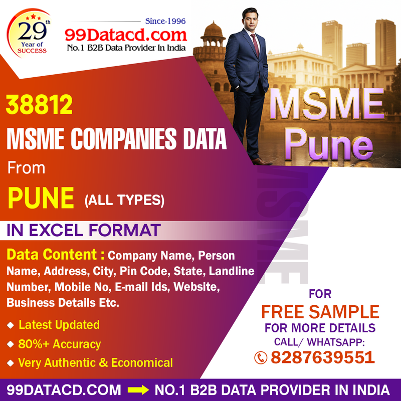 38K Pune MSME List in Excel (Free Sample Data)