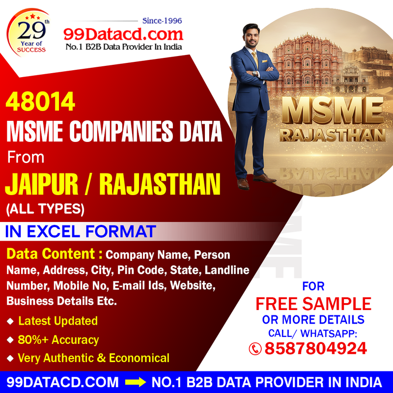 Get Verified Contacts: Jaipur/Rajasthan MSME Companies List