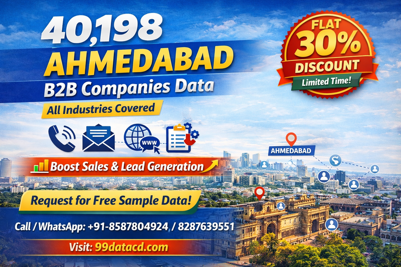 List of B2B Industries in Ahmedabad: Company-Wise Data