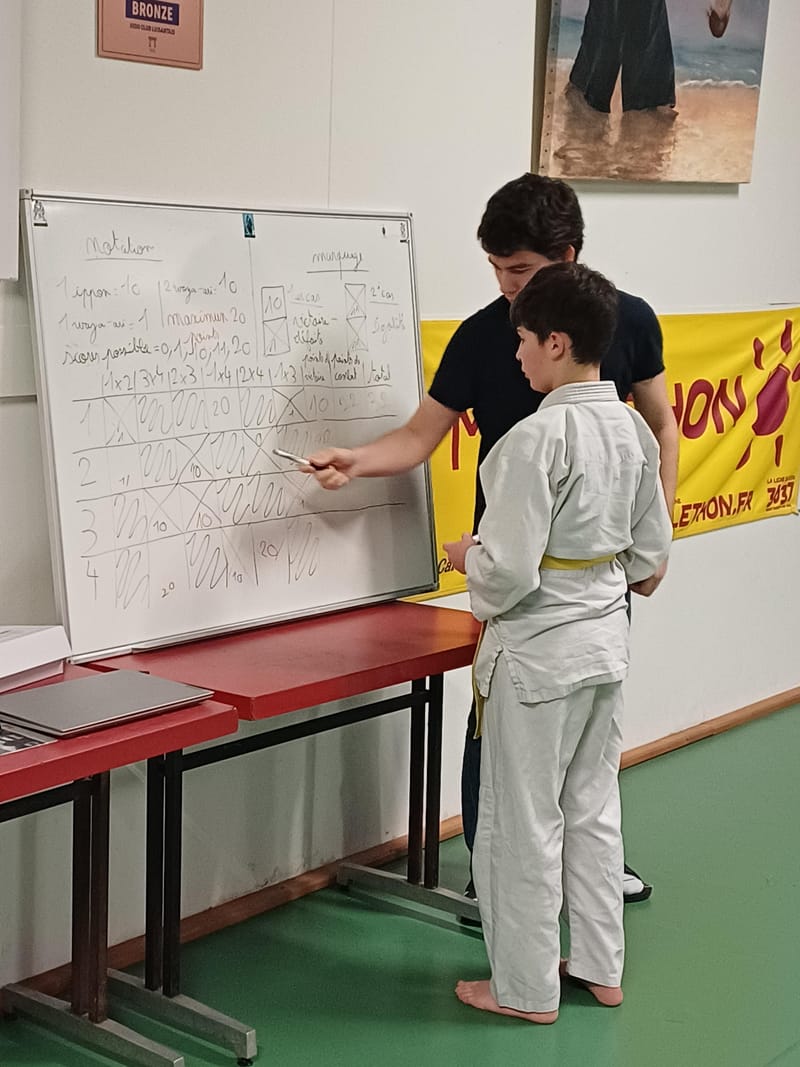 Ecole d'arbitrage à Luisant - 28/02/25