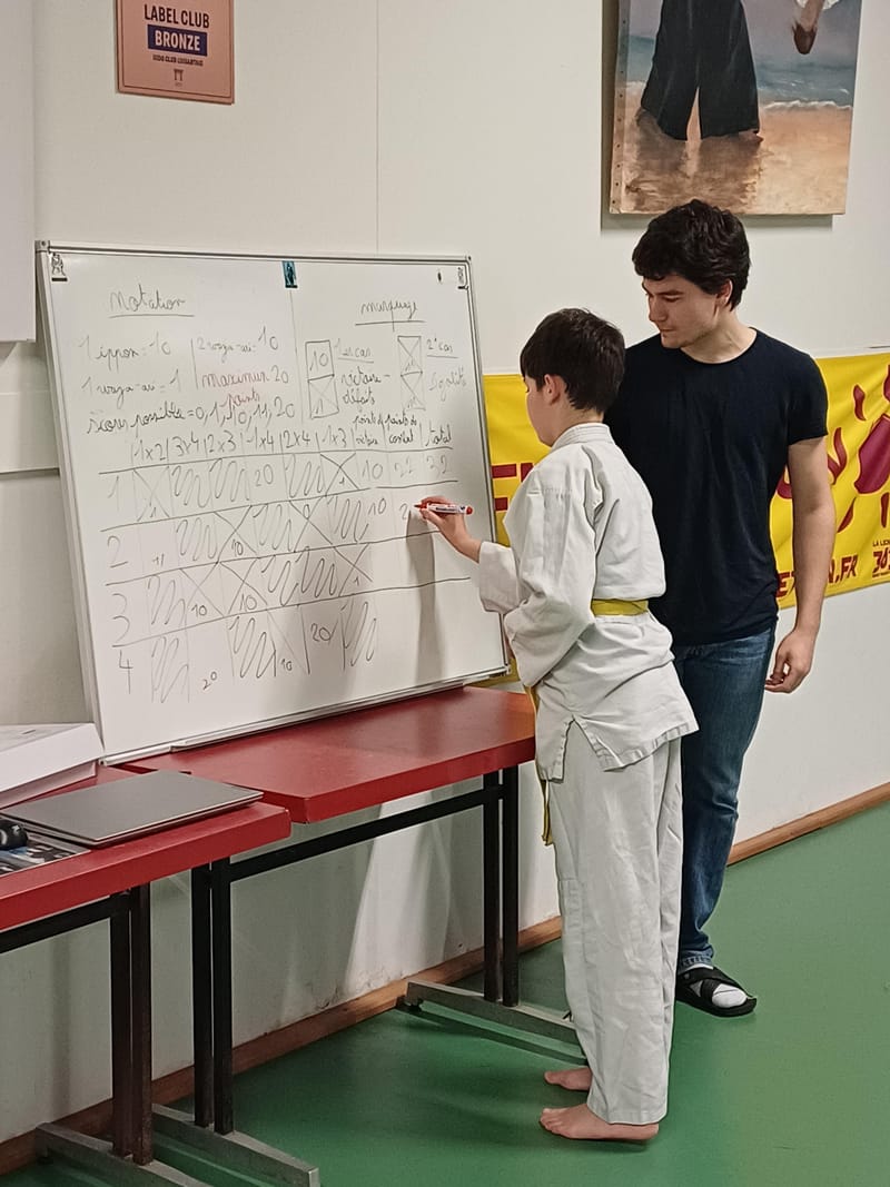 Ecole d'arbitrage à Luisant - 28/02/25