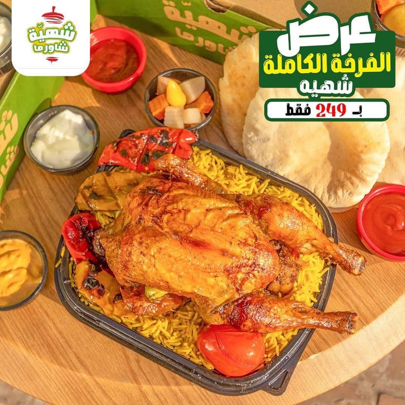 our work for Restaurants