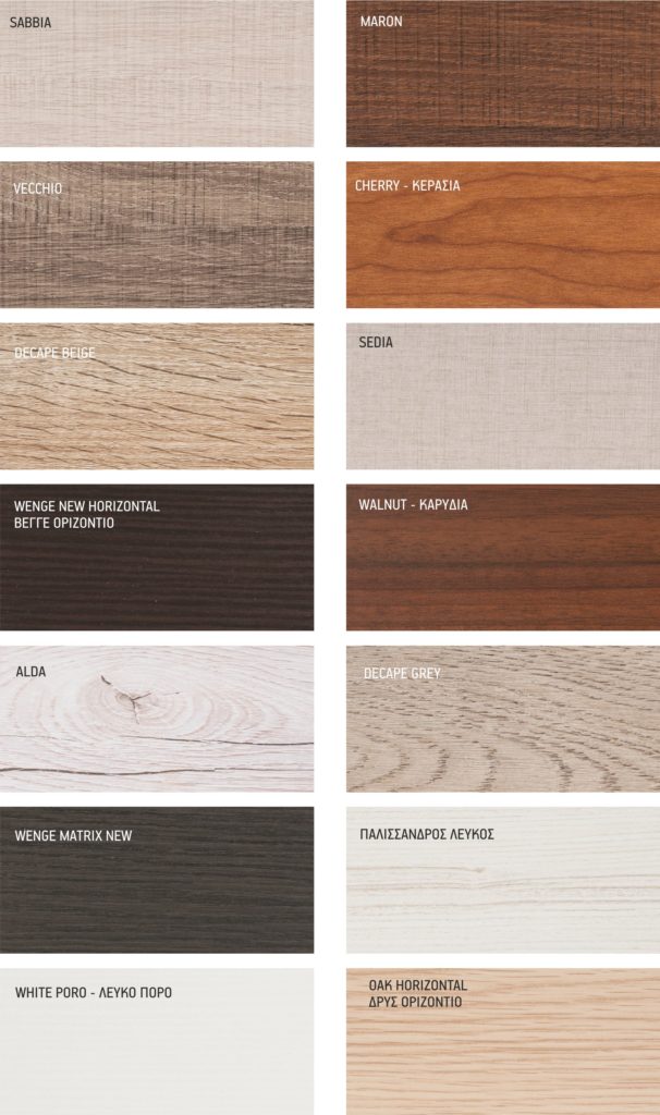 LAMINATE CHROMATOLOGY