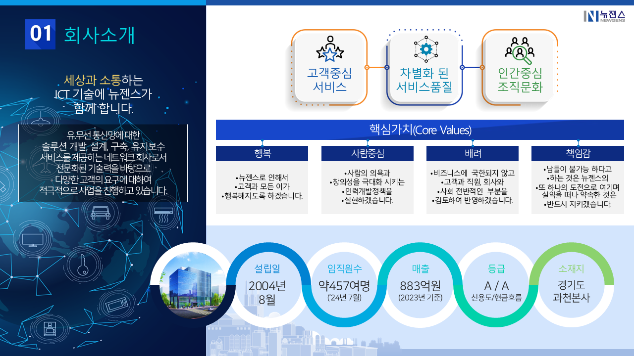 뉴젠스 회사소개