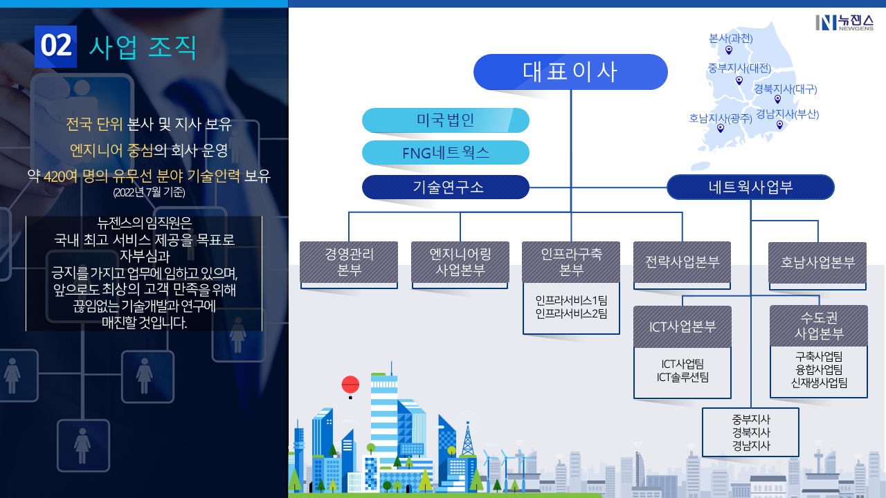 뉴젠스 회사소개