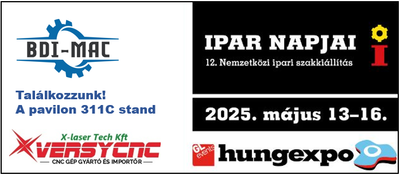Ipar Napjai 2025