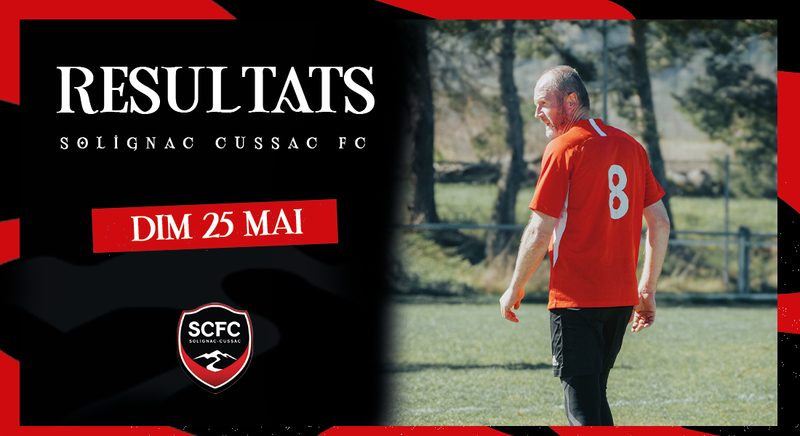 Les résultats du week-end du 25 Mai