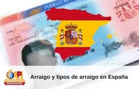 Arraigo y tipos de arraigo en España | Contáctenos