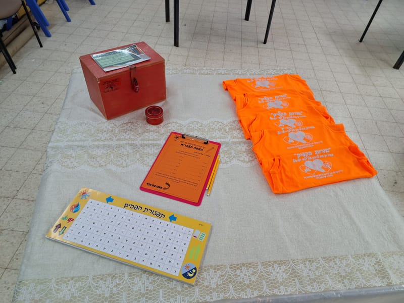 קופסאות בריחה וחידון שלטים