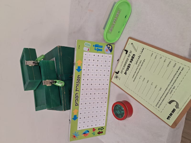 קופסאות בריחה וחידון שלטים