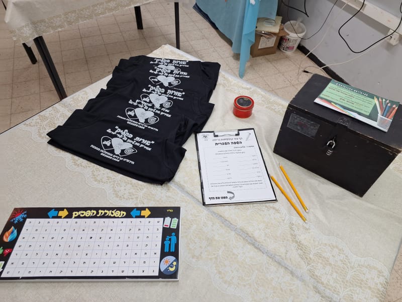 קופסאות בריחה, עיצוב תיק ספר וחידון שלטים