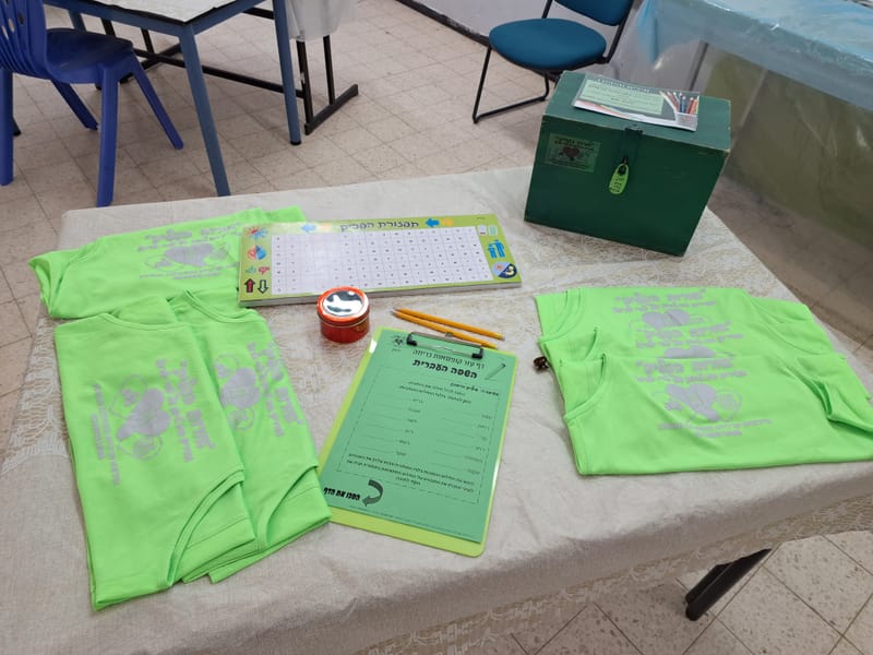 קופסאות בריחה, עיצוב תיק ספר וחידון שלטים