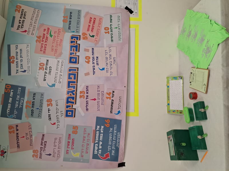 קופסאות בריחה, עיצוב תיק ספר וחידון שלטים