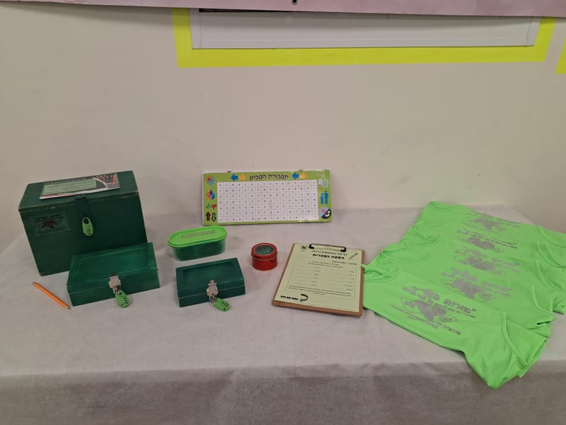 קופסאות בריחה, עיצוב תיק ספר וחידון שלטים