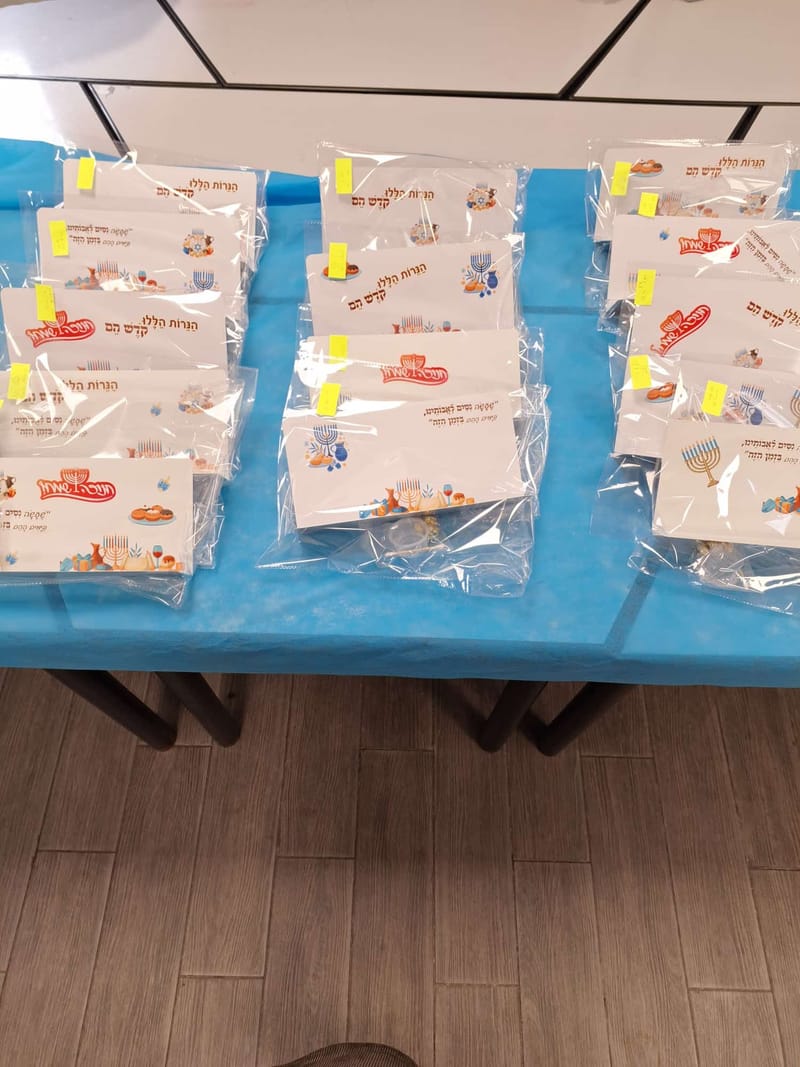 מתנות לחנוכה