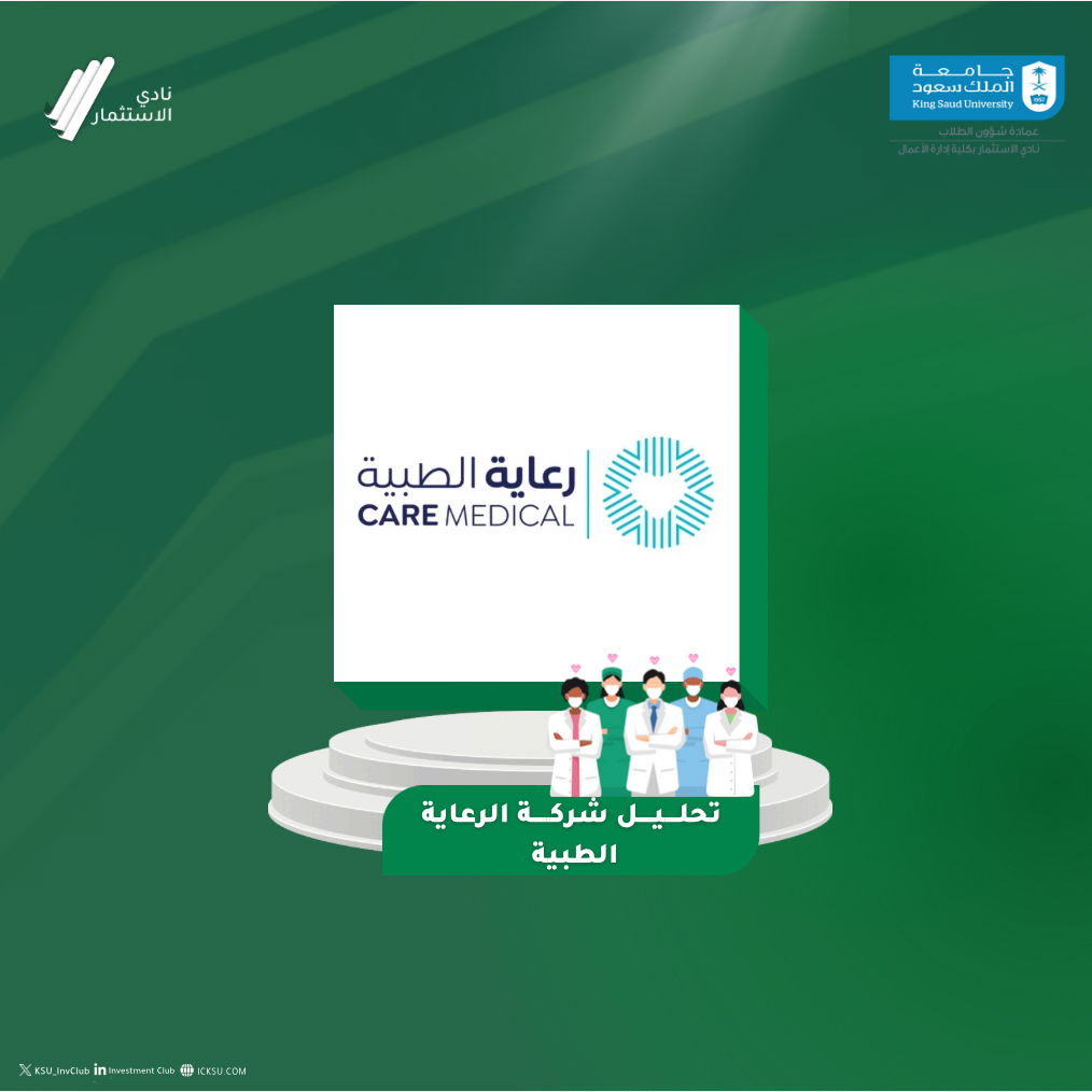 Care Medical