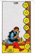 Kártyavetés, online napi tarot kártya 