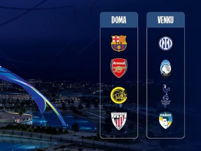 Champions League: Slavia gegen Barça, Arsenal, Inter und Tottenham