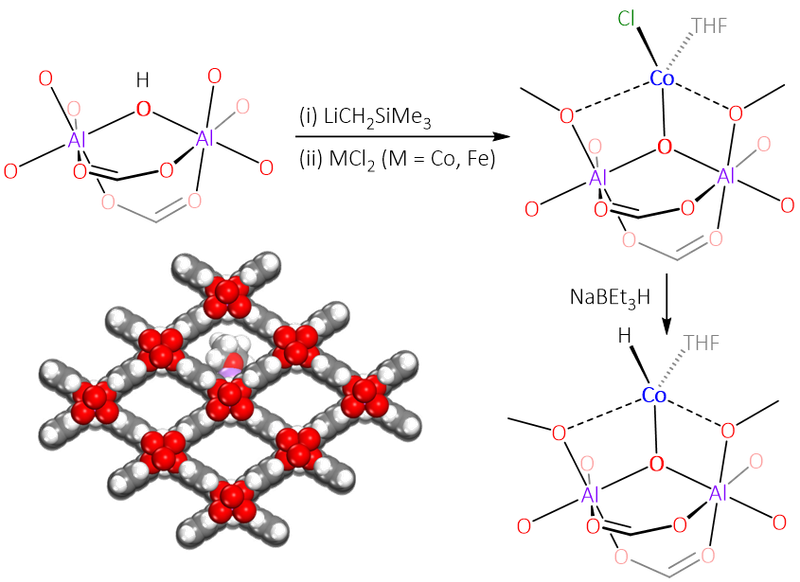 2019: Aluminum Hydroxide Secondary Building Units in a Metal–Organic Framework Support Earth-Abundant Metal Catalysts for Broad-Scope Organic Transformations