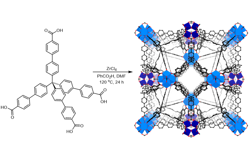 2016: Single-Site Cobalt Catalysts at New Zr8(μ2-O)8(μ2-OH)4 Metal-Organic Framework Nodes for Highly Active Hydrogenation of Alkenes, Imines, Carbonyls, and Heterocycles
