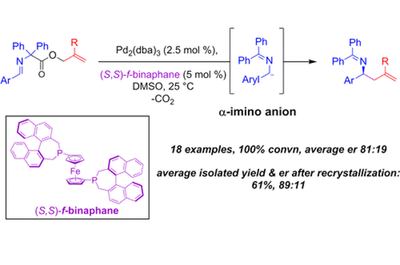 2014: Palladium-Catalyzed Decarboxylative Generation and Asymmetric Allylation of α-Imino Anions